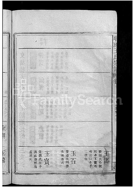 [下载][琅琊王氏宗谱_11卷首1卷]江西.琅琊王氏家谱_十二.pdf