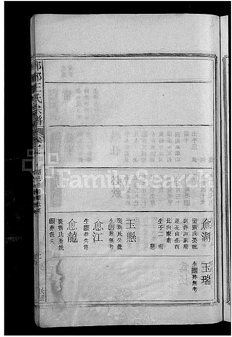 [下载][琅琊王氏宗谱_11卷首1卷]江西.琅琊王氏家谱_十二.pdf