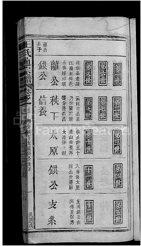 [下载][王氏通宗谱_4卷首1卷]江西.王氏通家谱_三.pdf