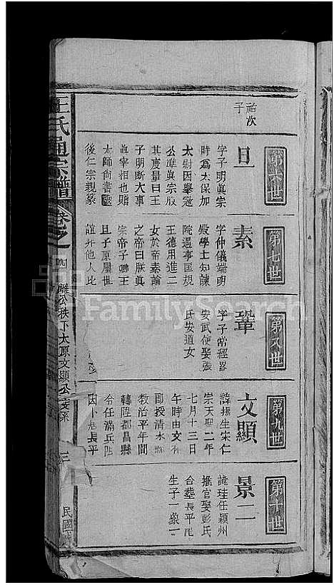 [下载][王氏通宗谱_4卷首1卷]江西.王氏通家谱_四.pdf