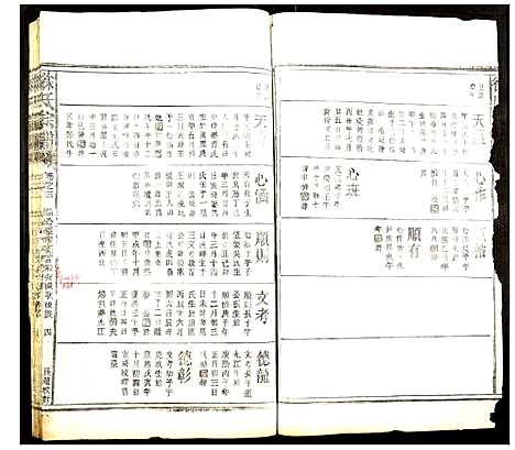 [下载][徐氏宗谱]江西.徐氏家谱_三.pdf