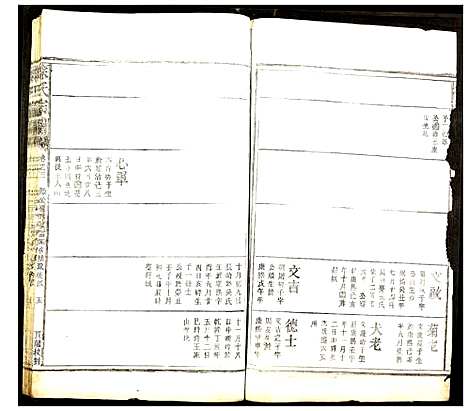 [下载][徐氏宗谱]江西.徐氏家谱_三.pdf