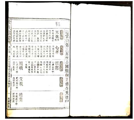 [下载][徐氏宗谱]江西.徐氏家谱_四.pdf