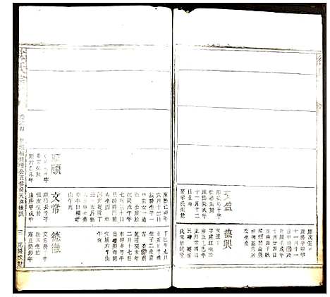 [下载][徐氏宗谱]江西.徐氏家谱_四.pdf