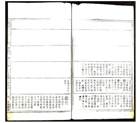 [下载][徐氏宗谱]江西.徐氏家谱_四.pdf