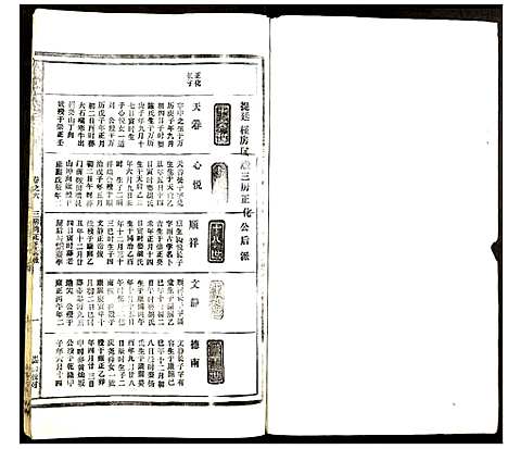 [下载][徐氏宗谱]江西.徐氏家谱_七.pdf