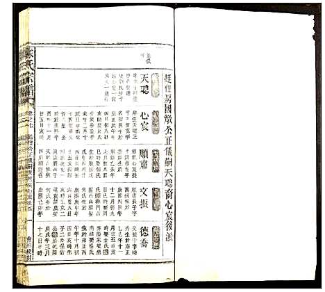 [下载][徐氏宗谱]江西.徐氏家谱_八.pdf