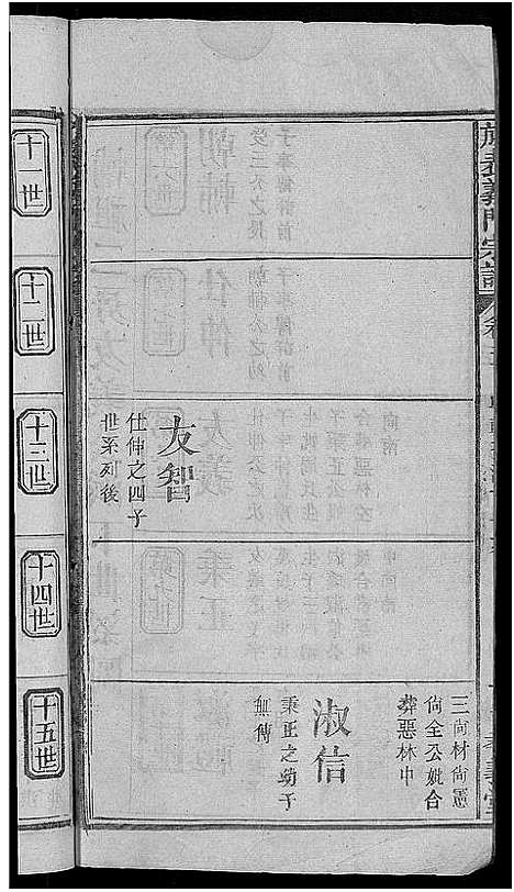 [下载][旌表义门宗谱_46卷_义门宗谱]江西.旌表义门家谱_三.pdf