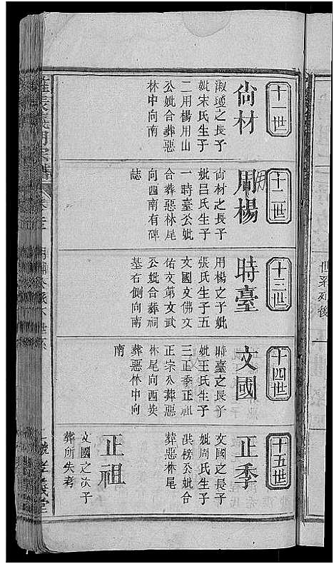 [下载][旌表义门宗谱_46卷_义门宗谱]江西.旌表义门家谱_三.pdf