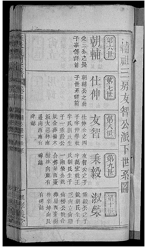 [下载][旌表义门宗谱_46卷_义门宗谱]江西.旌表义门家谱_四.pdf