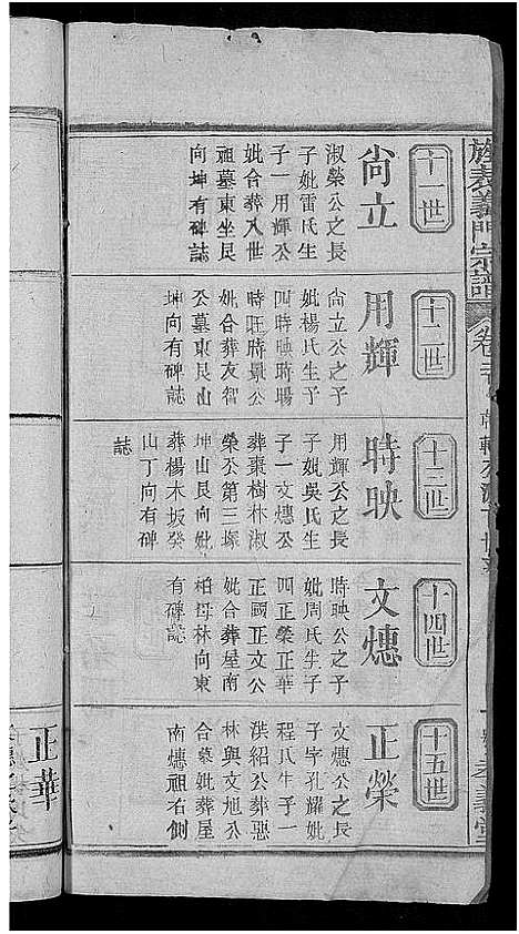 [下载][旌表义门宗谱_46卷_义门宗谱]江西.旌表义门家谱_四.pdf