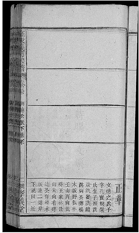 [下载][旌表义门宗谱_46卷_义门宗谱]江西.旌表义门家谱_四.pdf