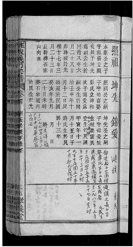 [下载][旌表义门宗谱_46卷_义门宗谱]江西.旌表义门家谱_六.pdf