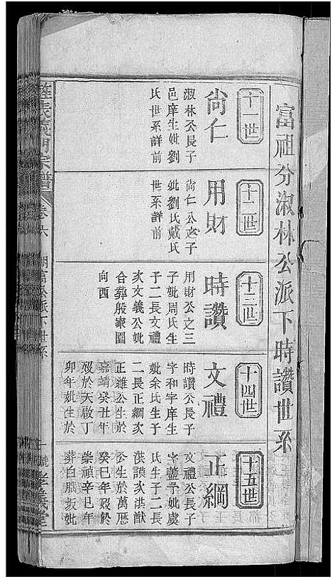 [下载][旌表义门宗谱_46卷_义门宗谱]江西.旌表义门家谱_八.pdf