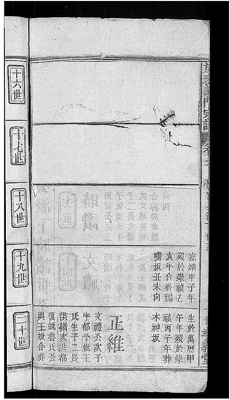 [下载][旌表义门宗谱_46卷_义门宗谱]江西.旌表义门家谱_八.pdf