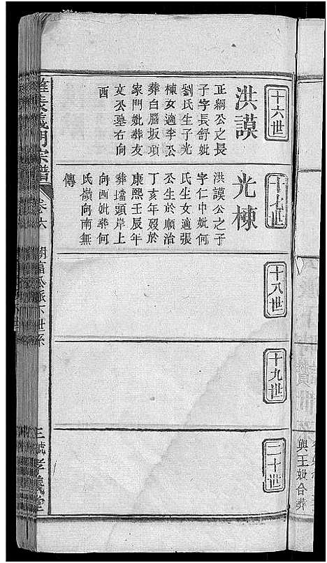 [下载][旌表义门宗谱_46卷_义门宗谱]江西.旌表义门家谱_八.pdf