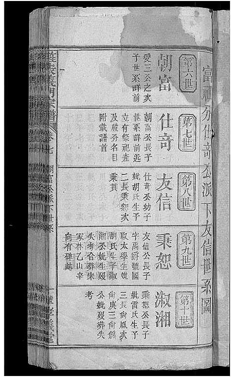 [下载][旌表义门宗谱_46卷_义门宗谱]江西.旌表义门家谱_九.pdf