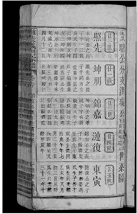 [下载][旌表义门宗谱_46卷_义门宗谱]江西.旌表义门家谱_十一.pdf