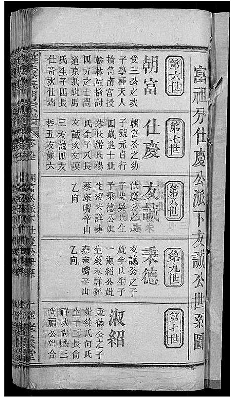 [下载][旌表义门宗谱_46卷_义门宗谱]江西.旌表义门家谱_十二.pdf