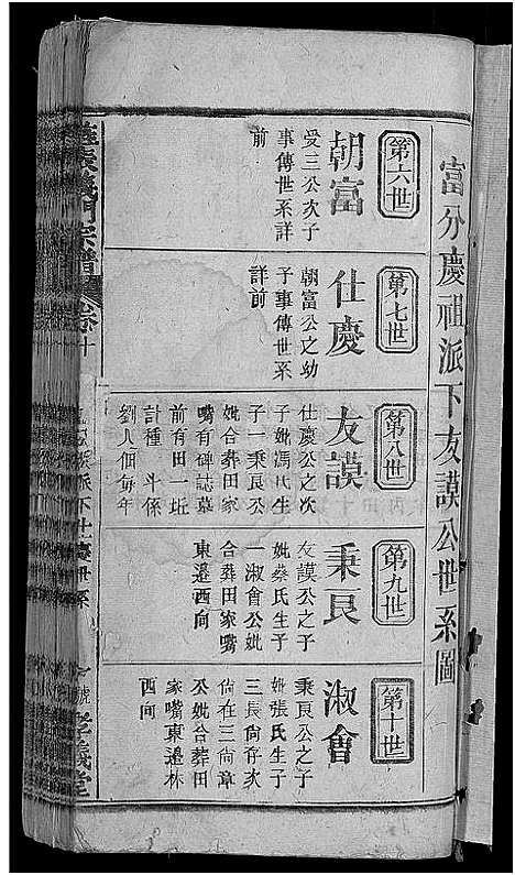 [下载][旌表义门宗谱_46卷_义门宗谱]江西.旌表义门家谱_十四.pdf