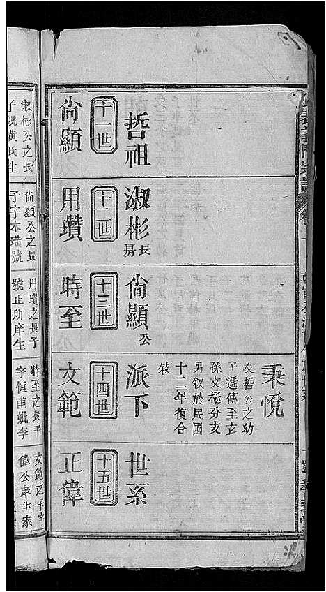 [下载][旌表义门宗谱_46卷_义门宗谱]江西.旌表义门家谱_十五.pdf