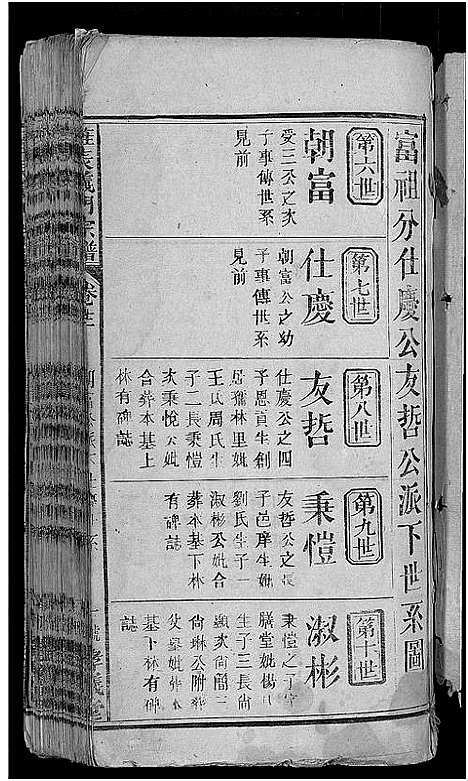 [下载][旌表义门宗谱_46卷_义门宗谱]江西.旌表义门家谱_十六.pdf