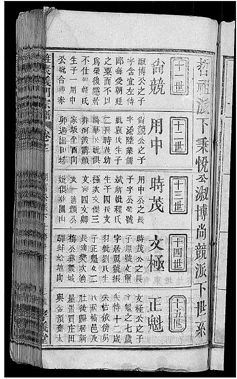 [下载][旌表义门宗谱_46卷_义门宗谱]江西.旌表义门家谱_十六.pdf