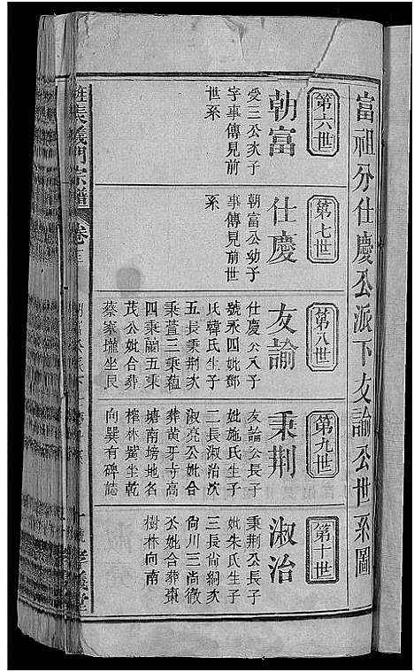 [下载][旌表义门宗谱_46卷_义门宗谱]江西.旌表义门家谱_十七.pdf