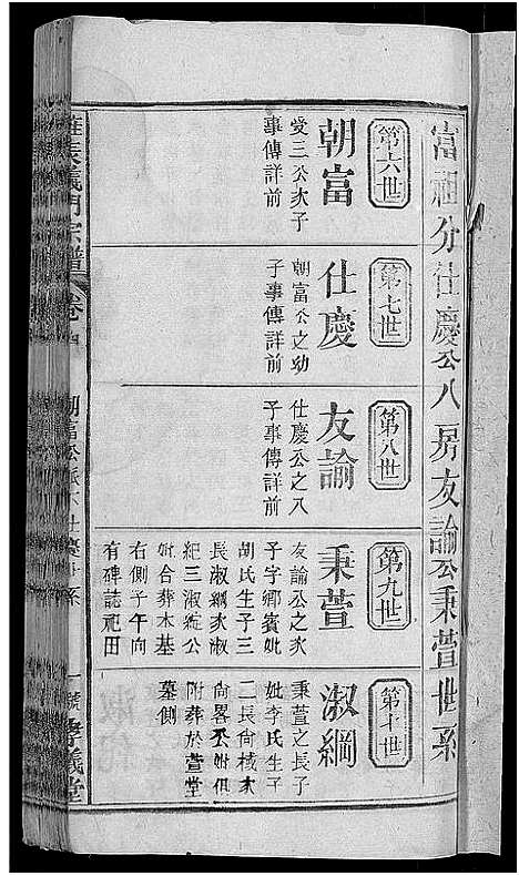 [下载][旌表义门宗谱_46卷_义门宗谱]江西.旌表义门家谱_十八.pdf