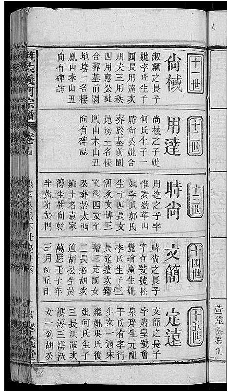 [下载][旌表义门宗谱_46卷_义门宗谱]江西.旌表义门家谱_十八.pdf