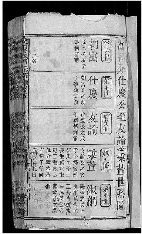 [下载][旌表义门宗谱_46卷_义门宗谱]江西.旌表义门家谱_十九.pdf