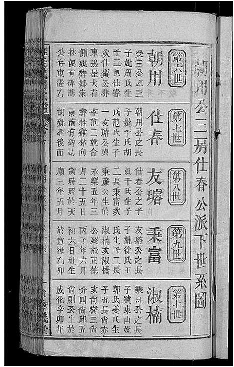 [下载][旌表义门宗谱_46卷_义门宗谱]江西.旌表义门家谱_二十.pdf