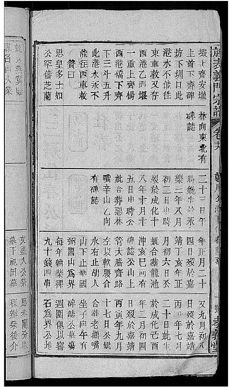 [下载][旌表义门宗谱_46卷_义门宗谱]江西.旌表义门家谱_二十.pdf