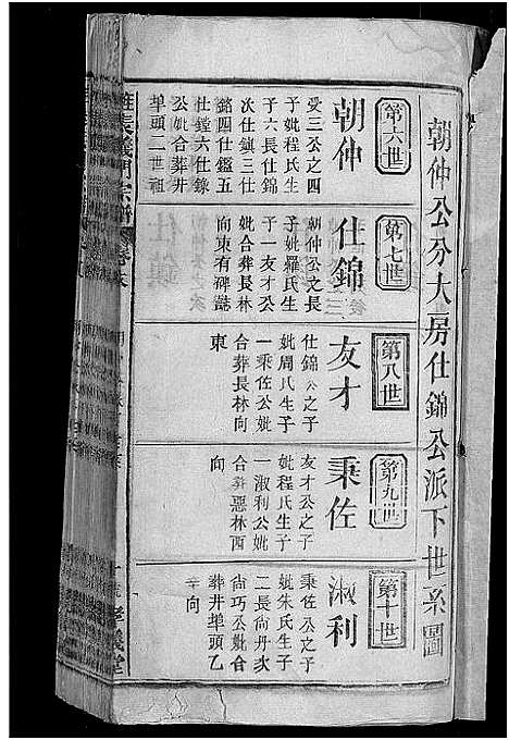 [下载][旌表义门宗谱_46卷_义门宗谱]江西.旌表义门家谱_二十二.pdf