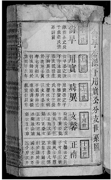 [下载][旌表义门宗谱_46卷_义门宗谱]江西.旌表义门家谱_二十三.pdf