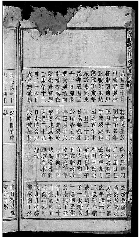 [下载][旌表义门宗谱_46卷_义门宗谱]江西.旌表义门家谱_二十三.pdf