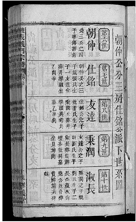 [下载][旌表义门宗谱_46卷_义门宗谱]江西.旌表义门家谱_二十四.pdf