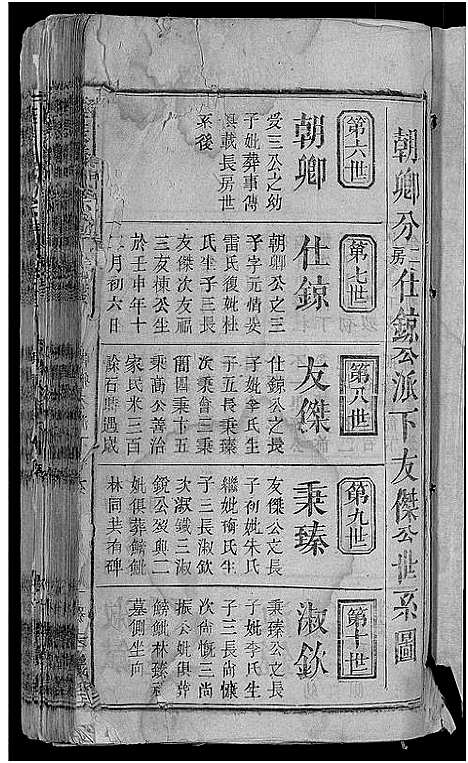 [下载][旌表义门宗谱_46卷_义门宗谱]江西.旌表义门家谱_二十六.pdf