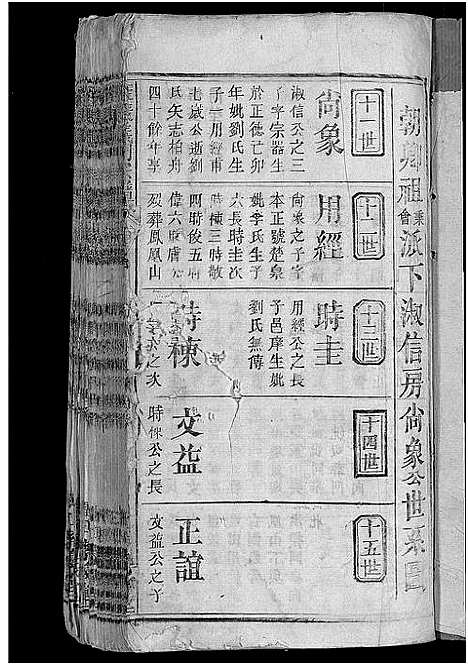 [下载][旌表义门宗谱_46卷_义门宗谱]江西.旌表义门家谱_二十七.pdf