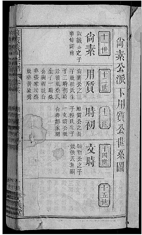 [下载][旌表义门宗谱_46卷_义门宗谱]江西.旌表义门家谱_二十八.pdf