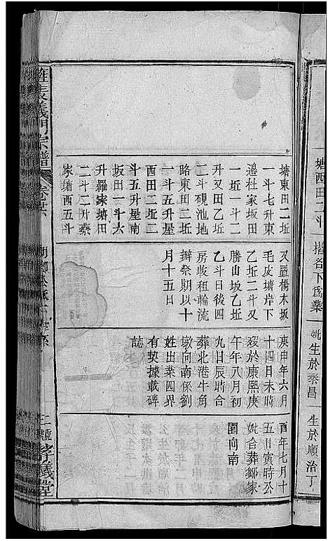 [下载][旌表义门宗谱_46卷_义门宗谱]江西.旌表义门家谱_二十八.pdf