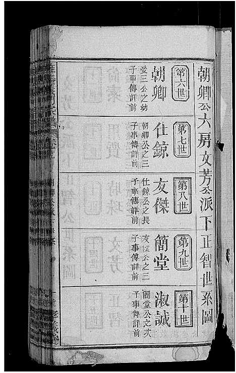 [下载][旌表义门宗谱_46卷_义门宗谱]江西.旌表义门家谱_三十一.pdf