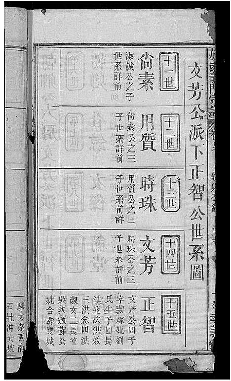 [下载][旌表义门宗谱_46卷_义门宗谱]江西.旌表义门家谱_三十一.pdf