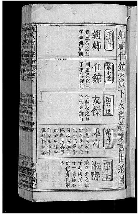 [下载][旌表义门宗谱_46卷_义门宗谱]江西.旌表义门家谱_三十六.pdf