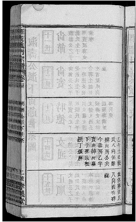 [下载][旌表义门宗谱_46卷_义门宗谱]江西.旌表义门家谱_三十六.pdf