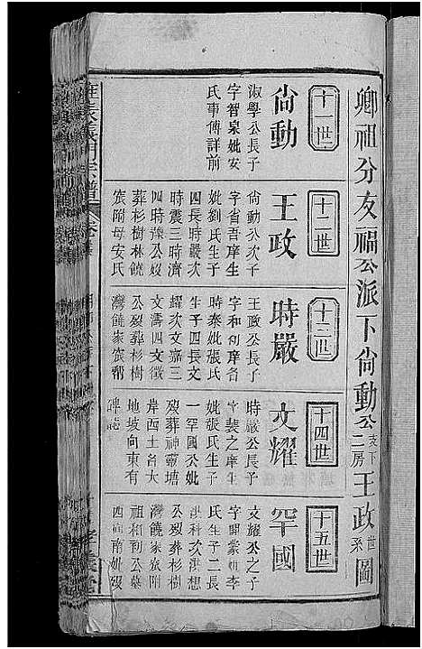 [下载][旌表义门宗谱_46卷_义门宗谱]江西.旌表义门家谱_三十八.pdf