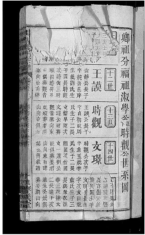 [下载][旌表义门宗谱_46卷_义门宗谱]江西.旌表义门家谱_三十九.pdf