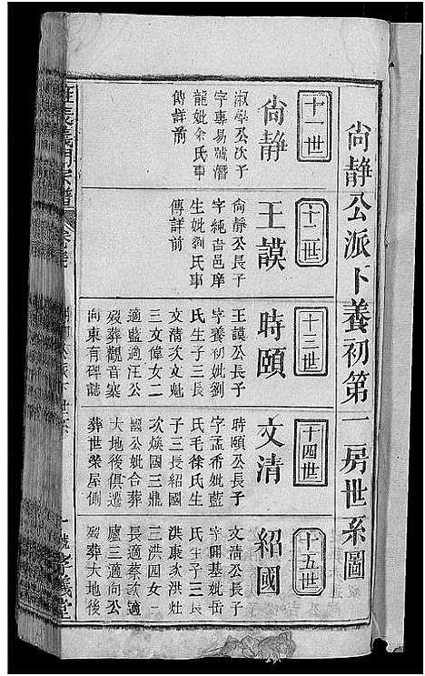 [下载][旌表义门宗谱_46卷_义门宗谱]江西.旌表义门家谱_四十.pdf