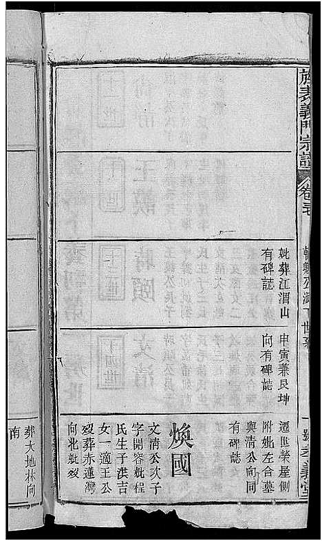 [下载][旌表义门宗谱_46卷_义门宗谱]江西.旌表义门家谱_四十.pdf