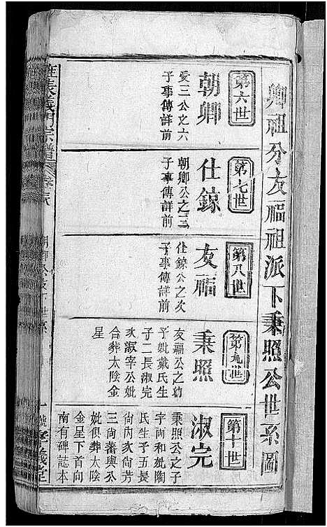 [下载][旌表义门宗谱_46卷_义门宗谱]江西.旌表义门家谱_四十一.pdf